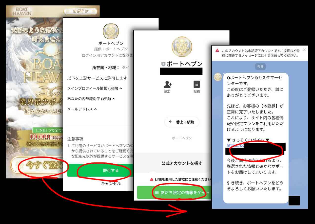 競艇予想サイト「ボートヘブン」への会員登録